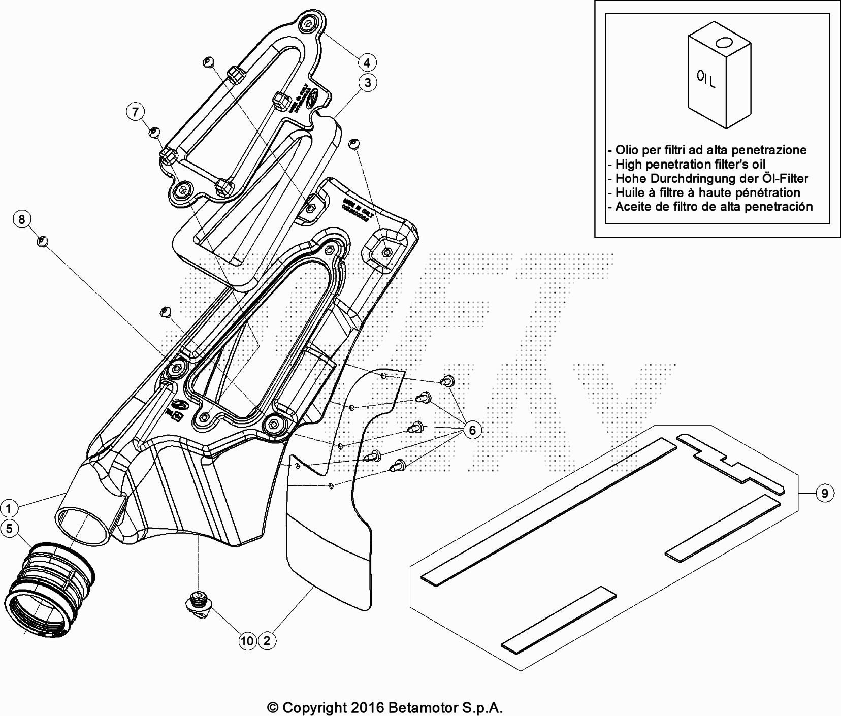 Tavola